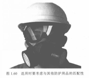 護目鏡與其它防護用品匹配 護目鏡與其它防護用品匹配