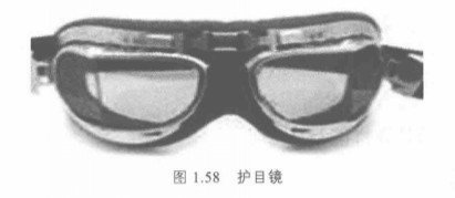 護目鏡 護目鏡