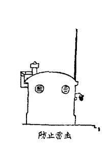 防止雷擊 防止雷擊